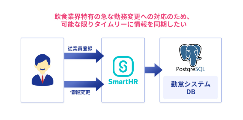 製品詳細-1