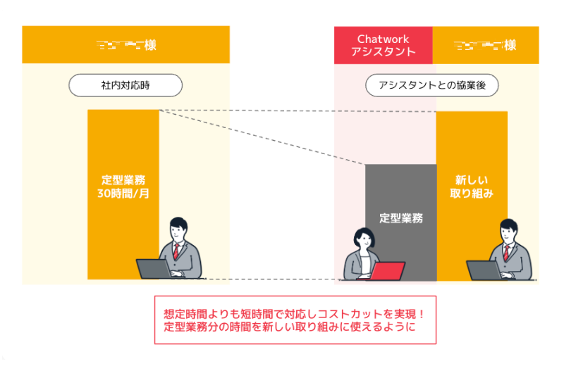 製品詳細-1