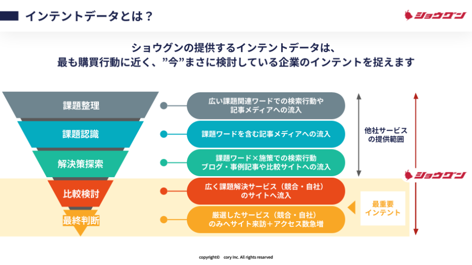 製品詳細-2
