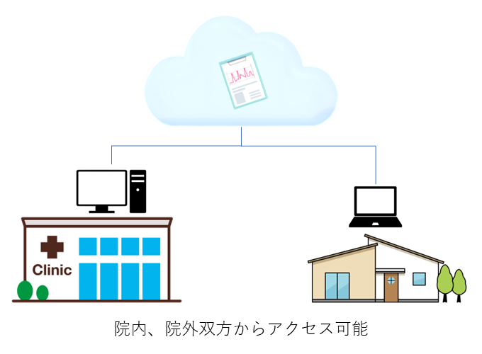 製品詳細-1