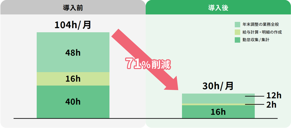 製品詳細-1