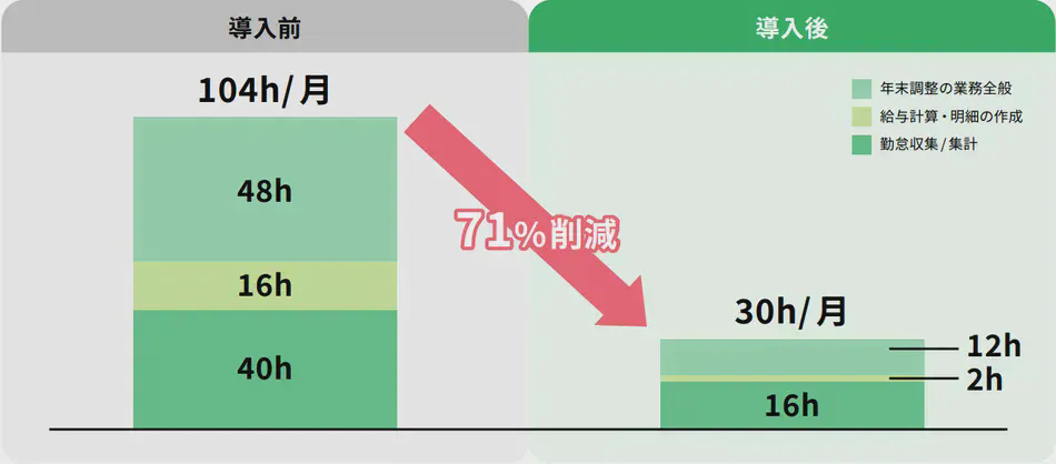 製品詳細-1