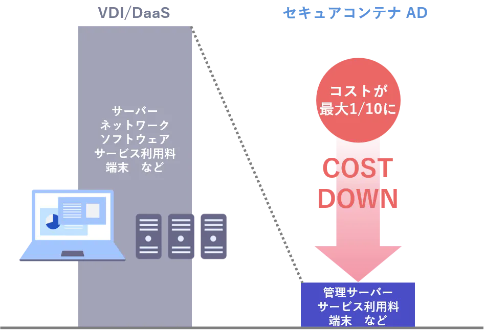 製品詳細-1