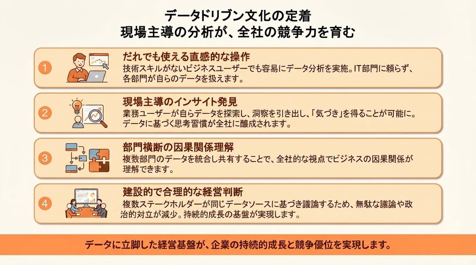 製品詳細-2