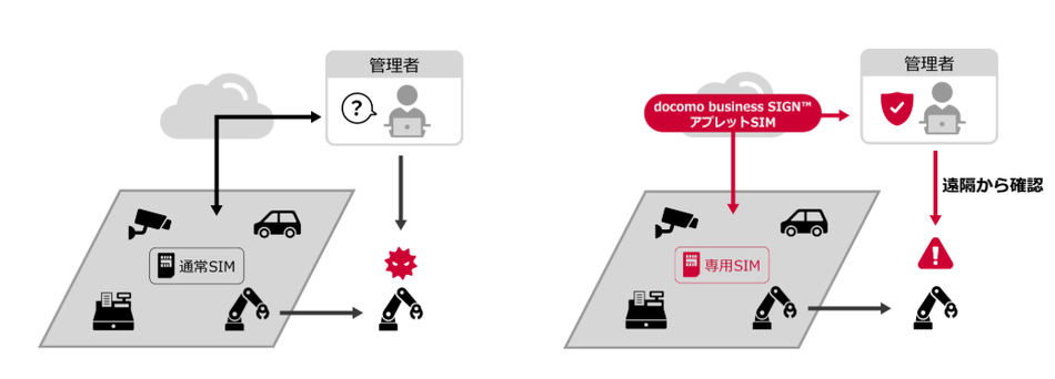 製品詳細-2