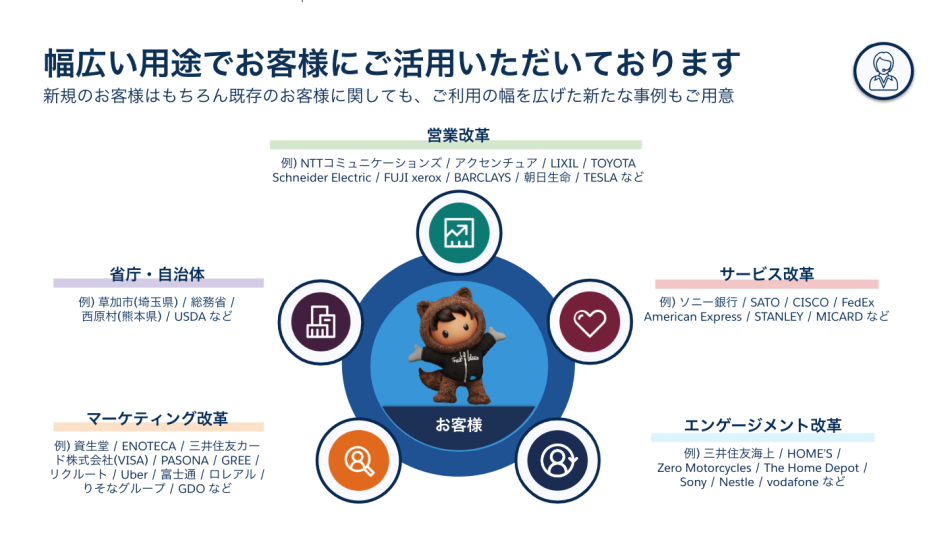 製品詳細-1