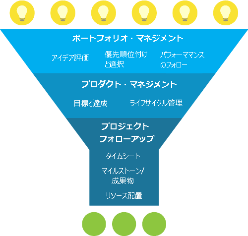 製品詳細-2