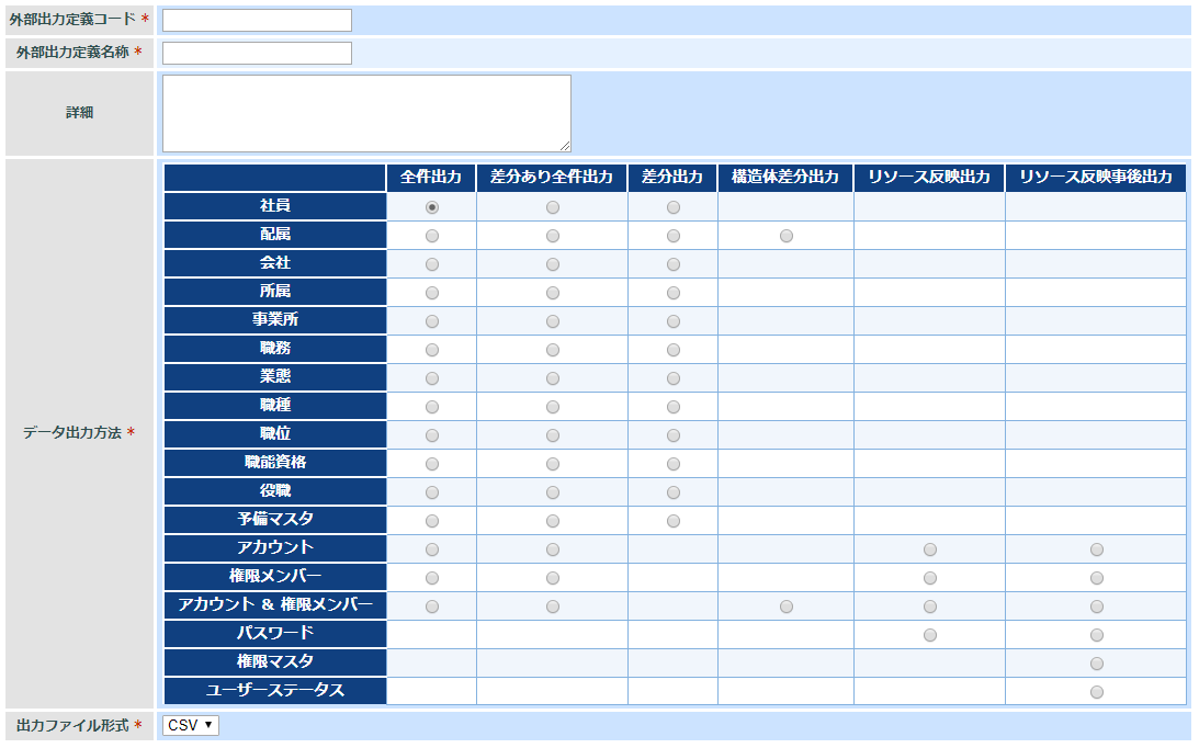 COMPANYシリーズ ID管理_利用画面サンプル1