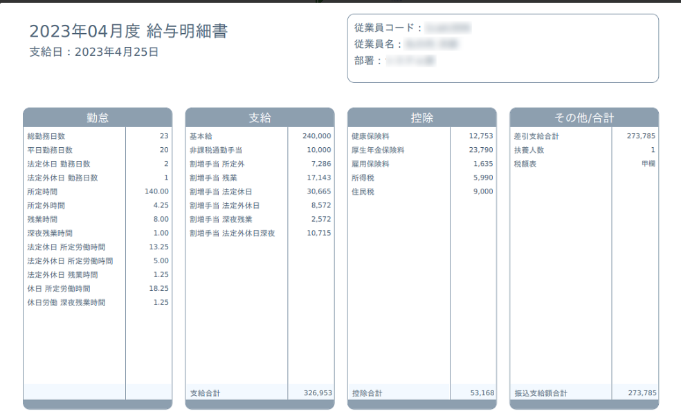 KING OF TIME 人事労務_利用画面サンプル1
