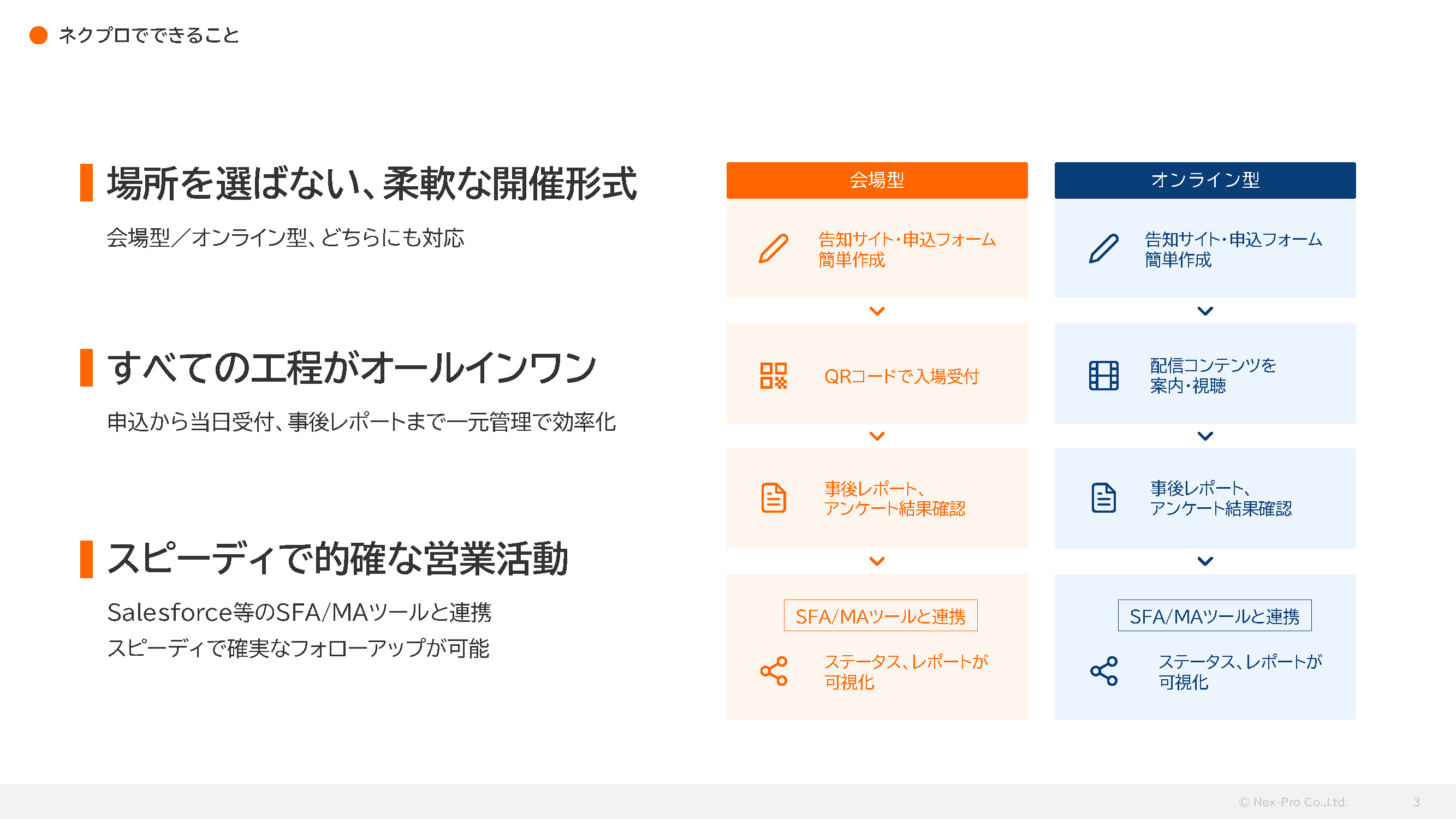 ネクプロ_利用画面サンプル1