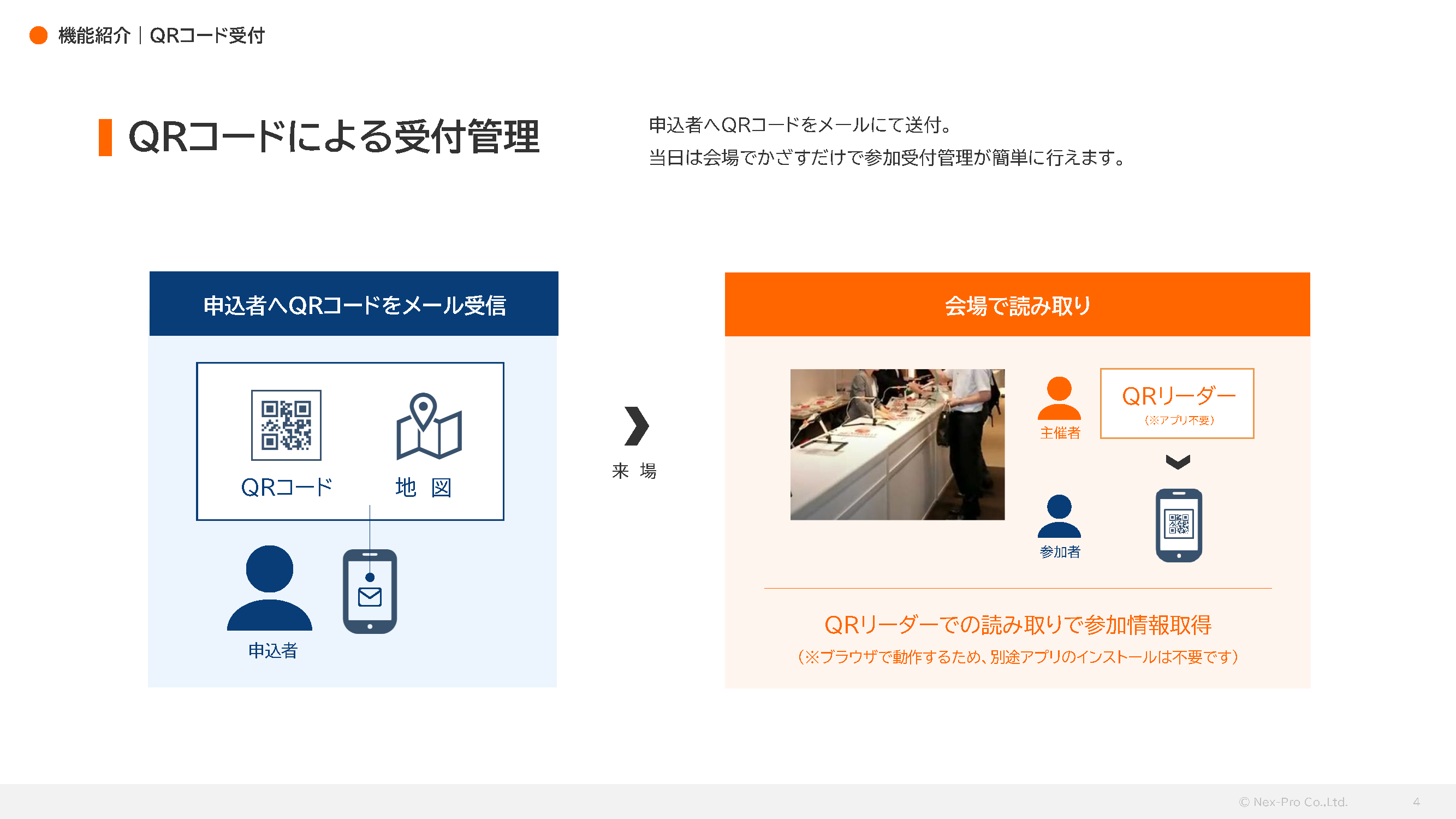 ネクプロ_利用画面サンプル2