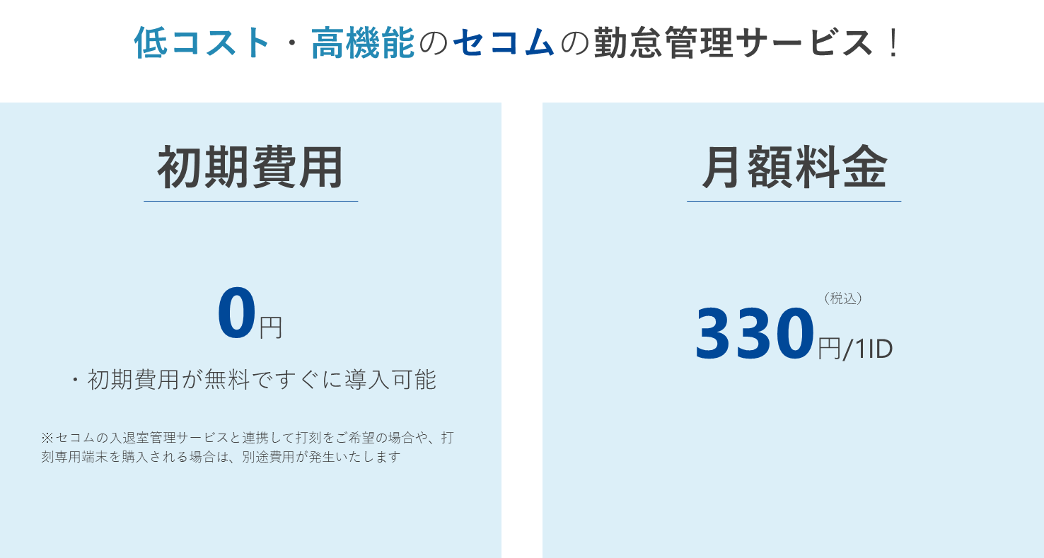 セコムあんしん勤怠管理サービス KING OF TIME Edition_利用画面サンプル1
