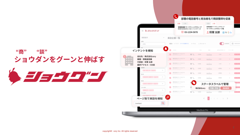 ショウグン_利用画面サンプル1