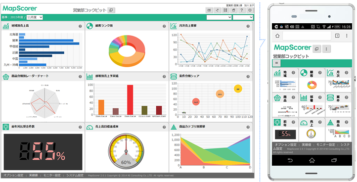 Sales Force Assistant_利用画面サンプル5