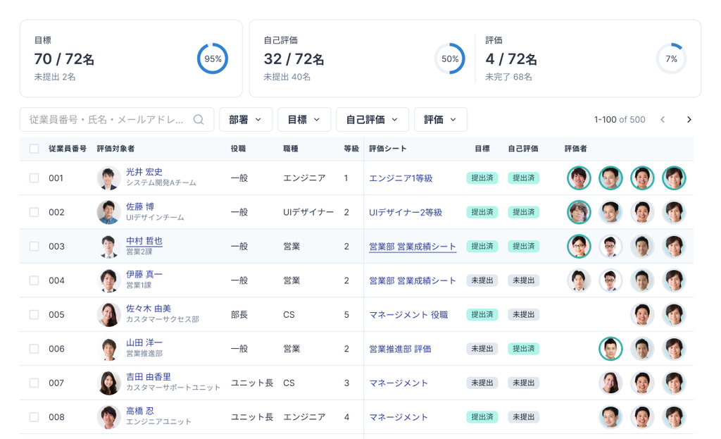Cateras人事評価_利用画面サンプル1