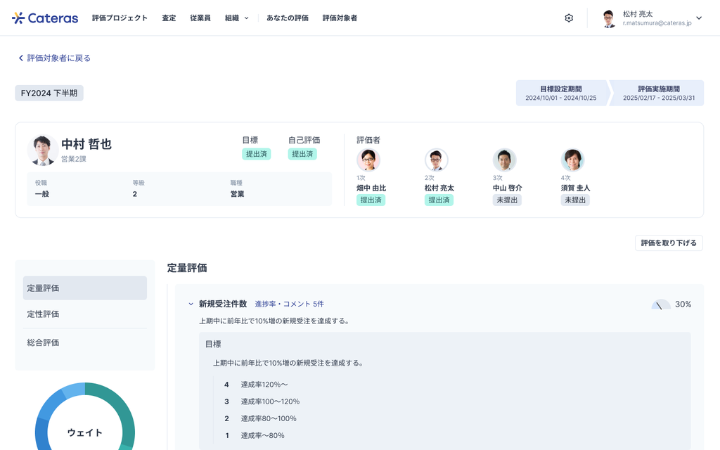Cateras人事評価_利用画面サンプル2