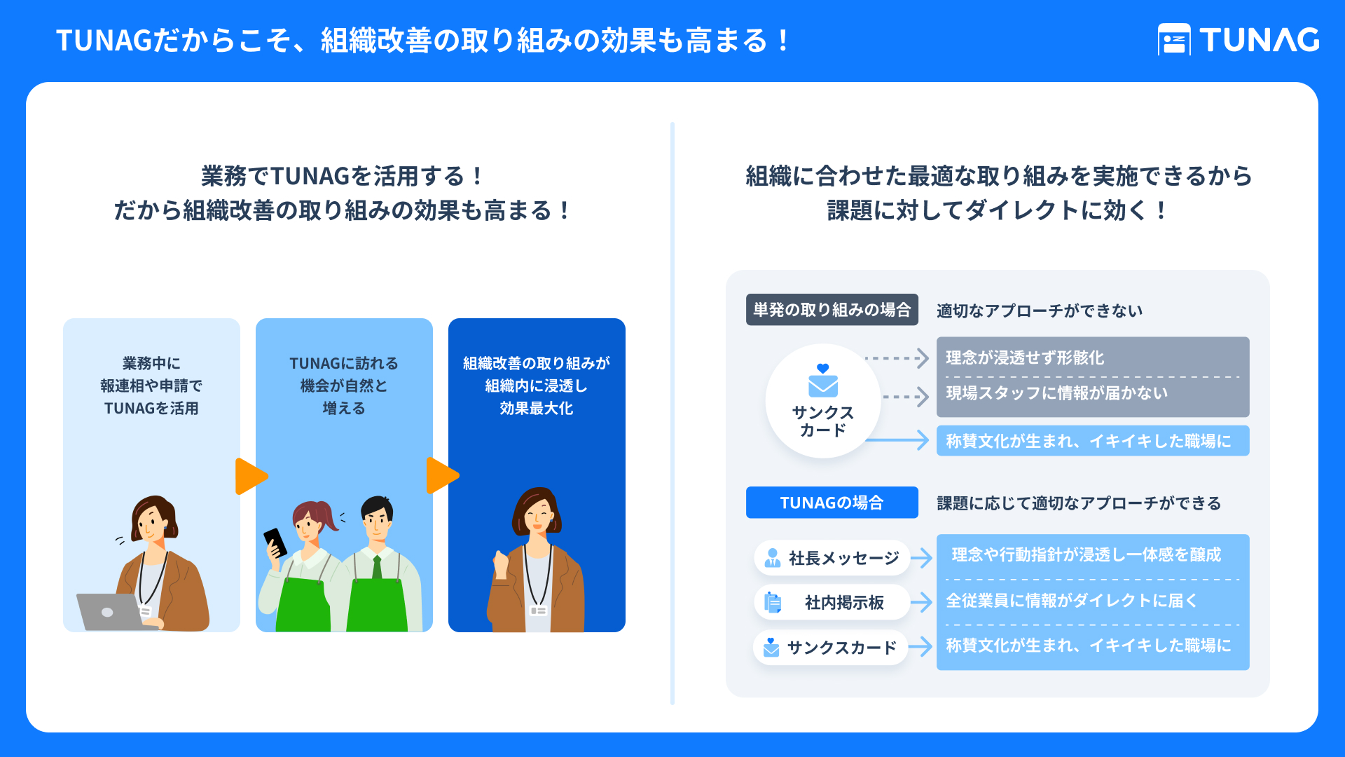 TUNAG（ツナグ）_利用画面サンプル2
