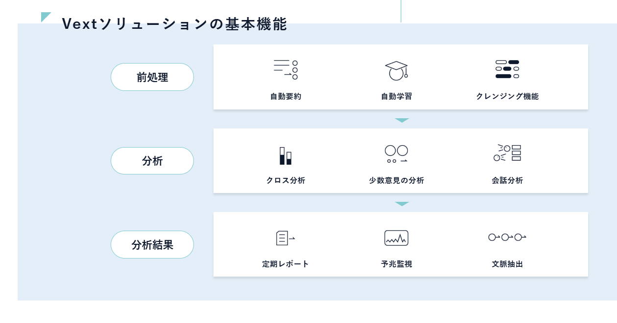 VextMiner_利用画面サンプル2