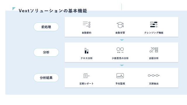 VextMiner_利用画面サンプル2