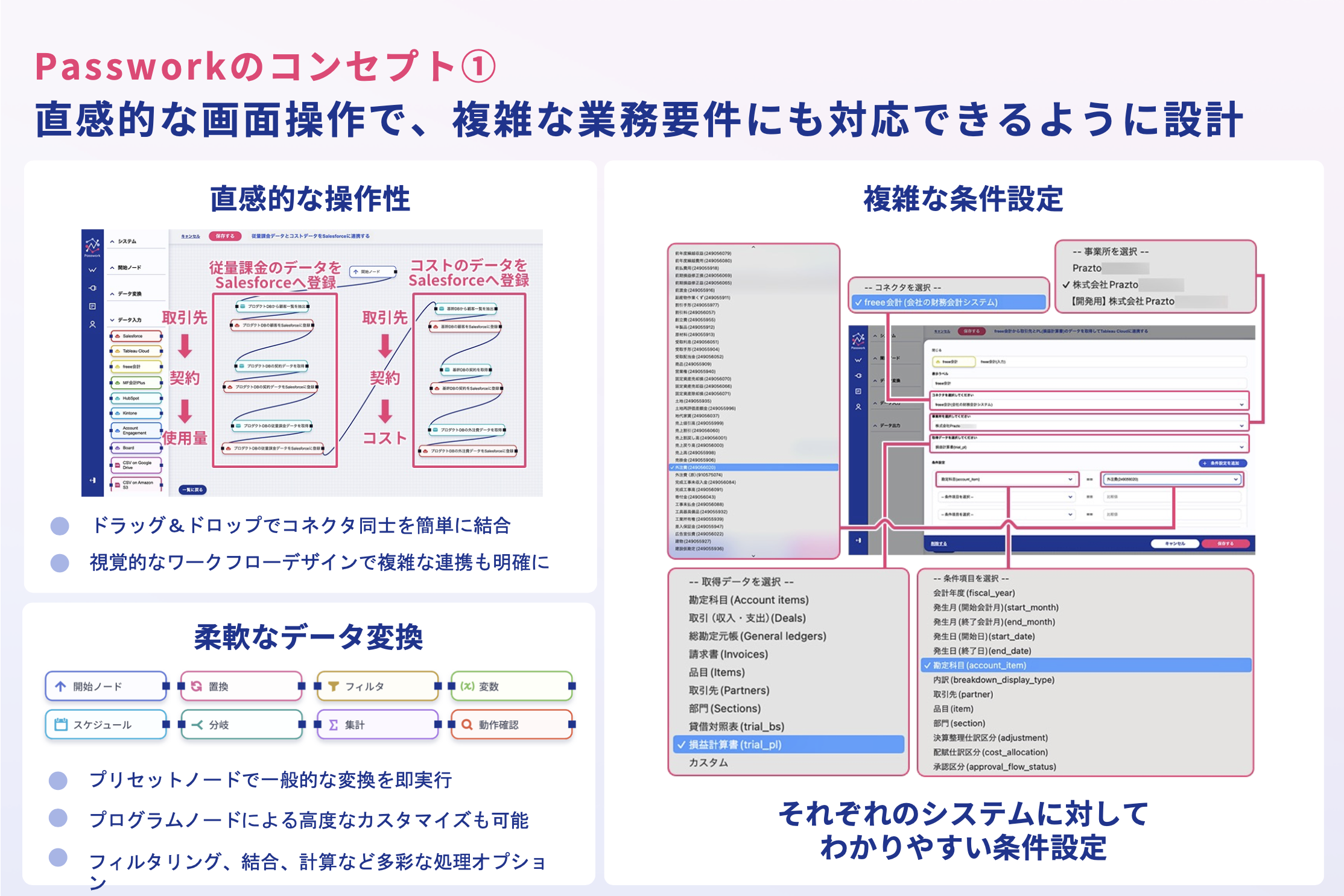 Passwork_利用画面サンプル1