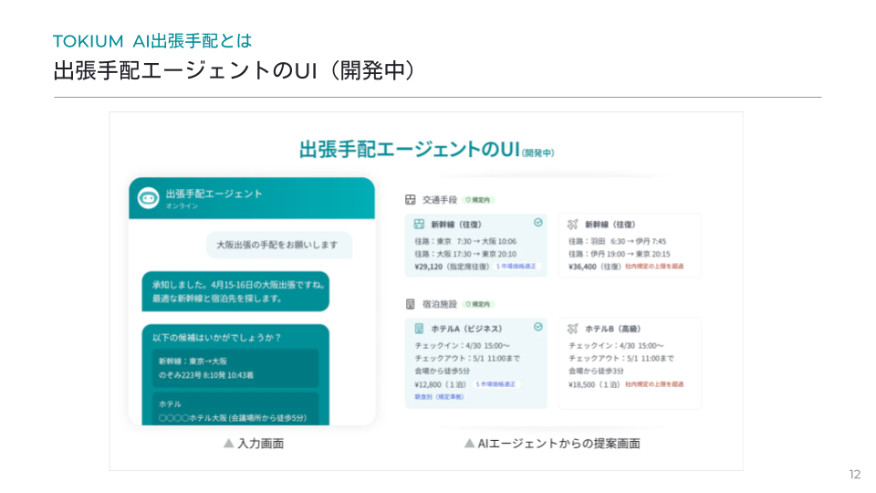 TOKIUM AI出張手配_利用画面サンプル1