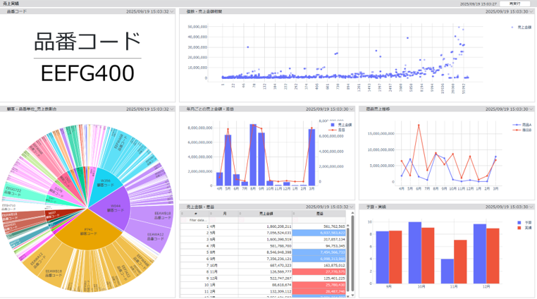 軽技Web Cloud_利用画面サンプル1
