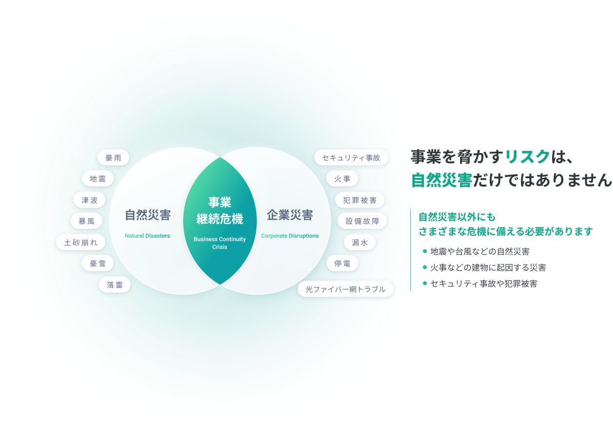 DIP-BoX_利用画面サンプル3