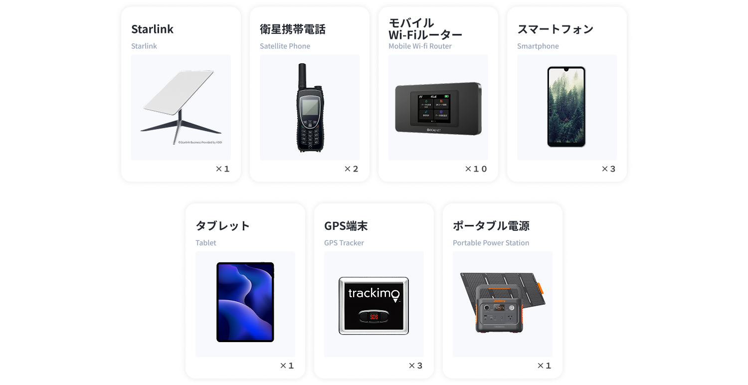 DIP-BoX_利用画面サンプル4