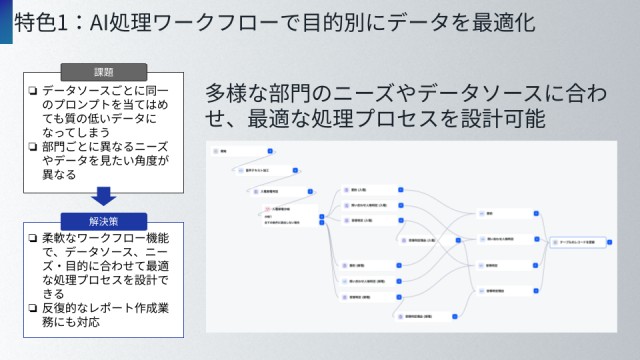 Flyle（フライル）_利用画面サンプル1
