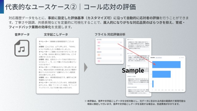 Flyle（フライル）_利用画面サンプル4