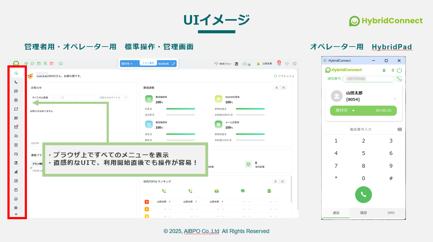 HybridConnect_利用画面サンプル1
