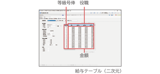 MJSLINK DX 給与大将_利用画面サンプル1