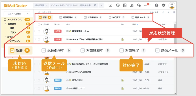 楽楽自動応対（旧：メールディーラー）_利用画面サンプル1