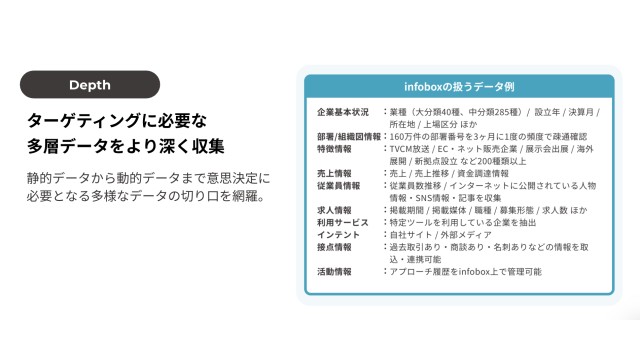 infobox_利用画面サンプル2