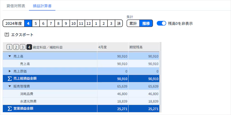 弥生会計 Next_利用画面サンプル4