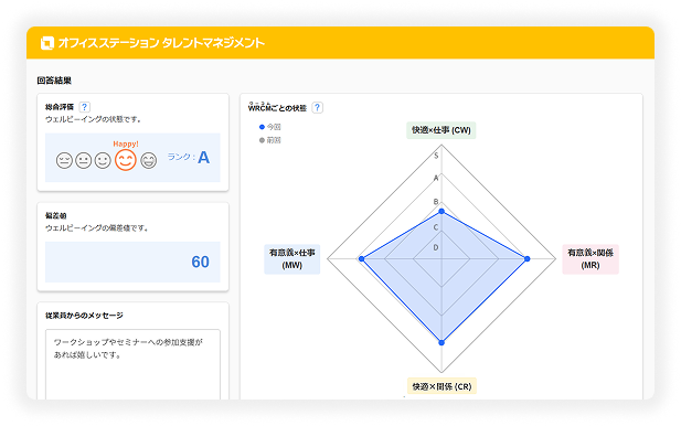 オフィスステーション タレントマネジメント_利用画面サンプル1