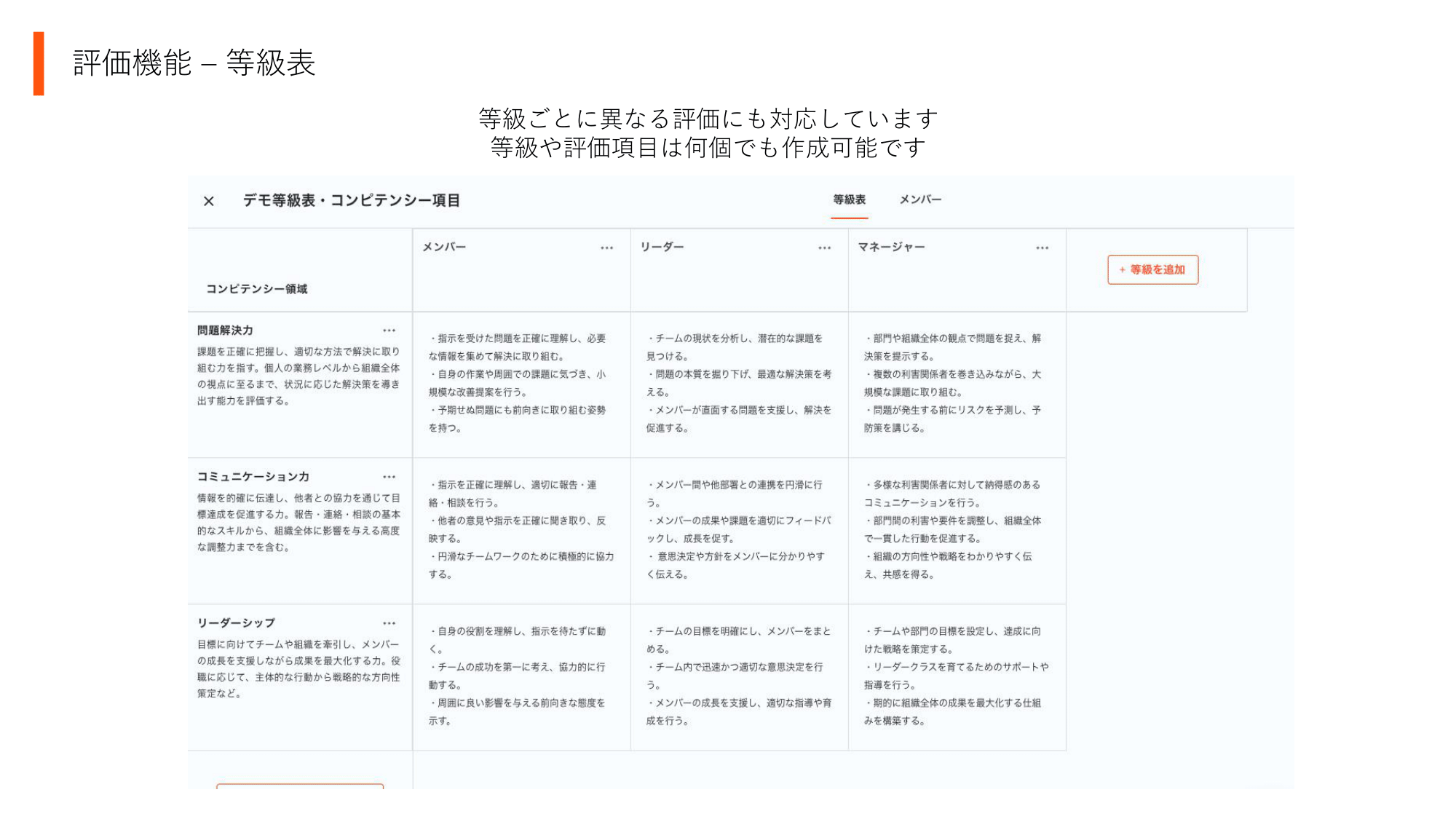 コチーム_利用画面サンプル2
