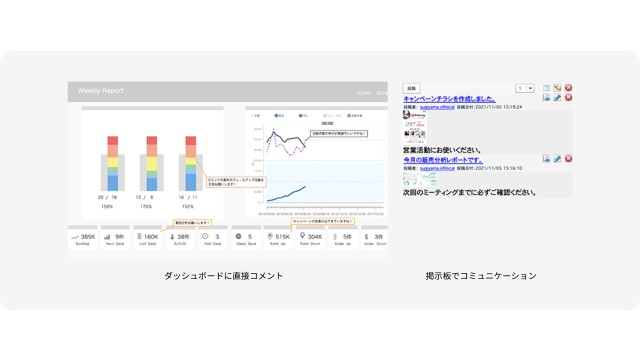 MotionBoard_利用画面サンプル4
