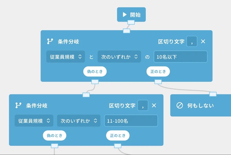 immedio_利用画面サンプル2