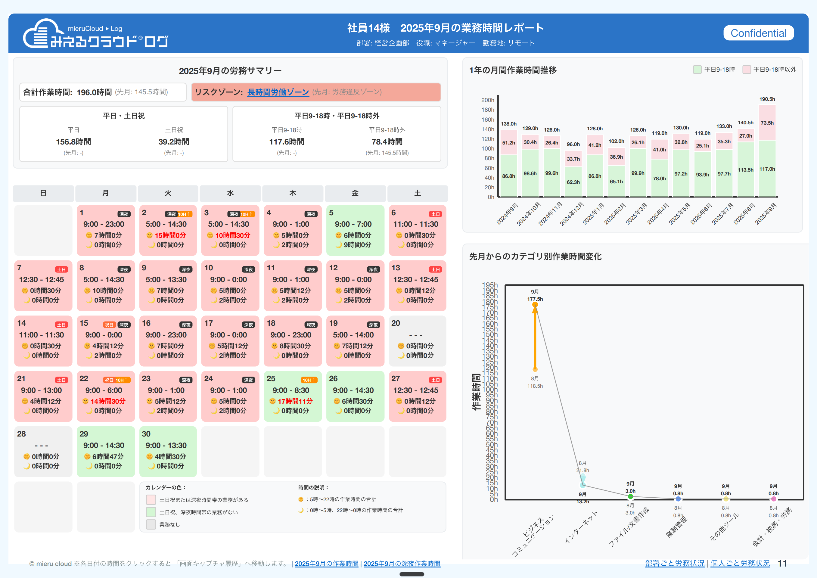 みえるクラウド ログ_利用画面サンプル5