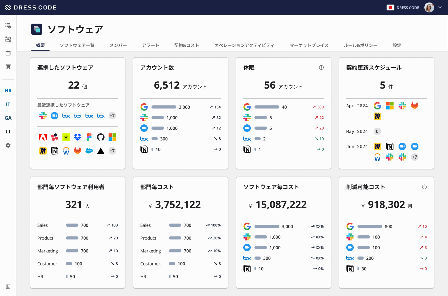 DRESS CODE IT Force_利用画面サンプル1