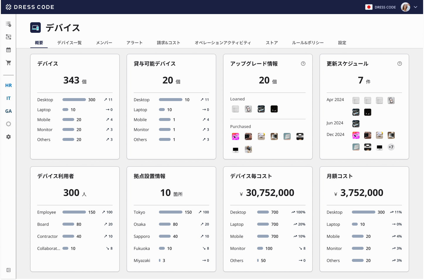 DRESS CODE IT Force_利用画面サンプル2