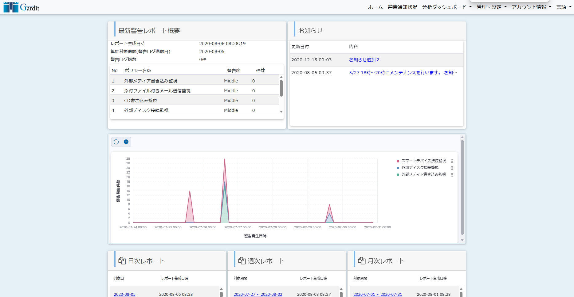 Gardit_利用画面サンプル1