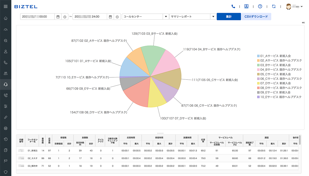 BIZTELコールセンター_利用画面サンプル2
