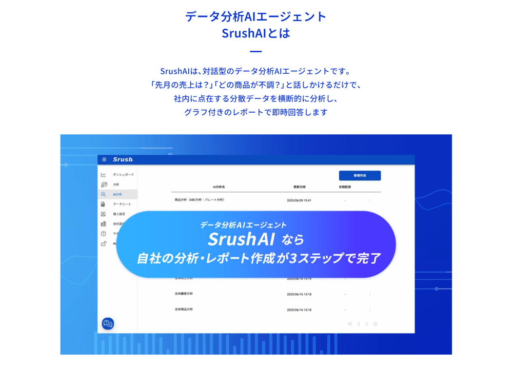 データ分析AIエージェント「Srush AI」_利用画面サンプル1