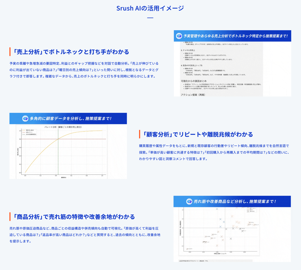 オールインワンデータ分析ツール「データ統一クラウド」_利用画面サンプル4