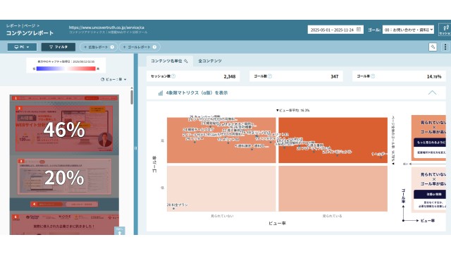 CONTENT ANALYTICS_利用画面サンプル1