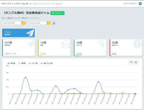 Synergy!_利用画面サンプル1