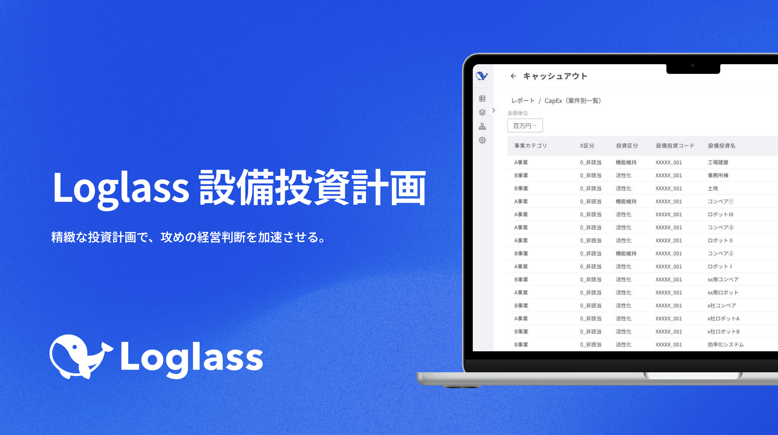 Loglass IT投資管理_利用画面サンプル1