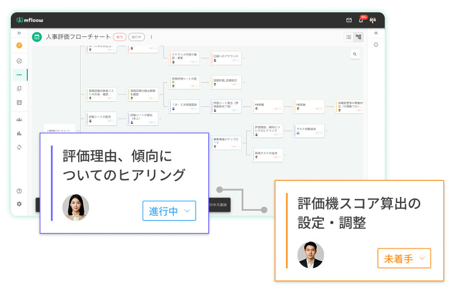 mfloow_利用画面サンプル2